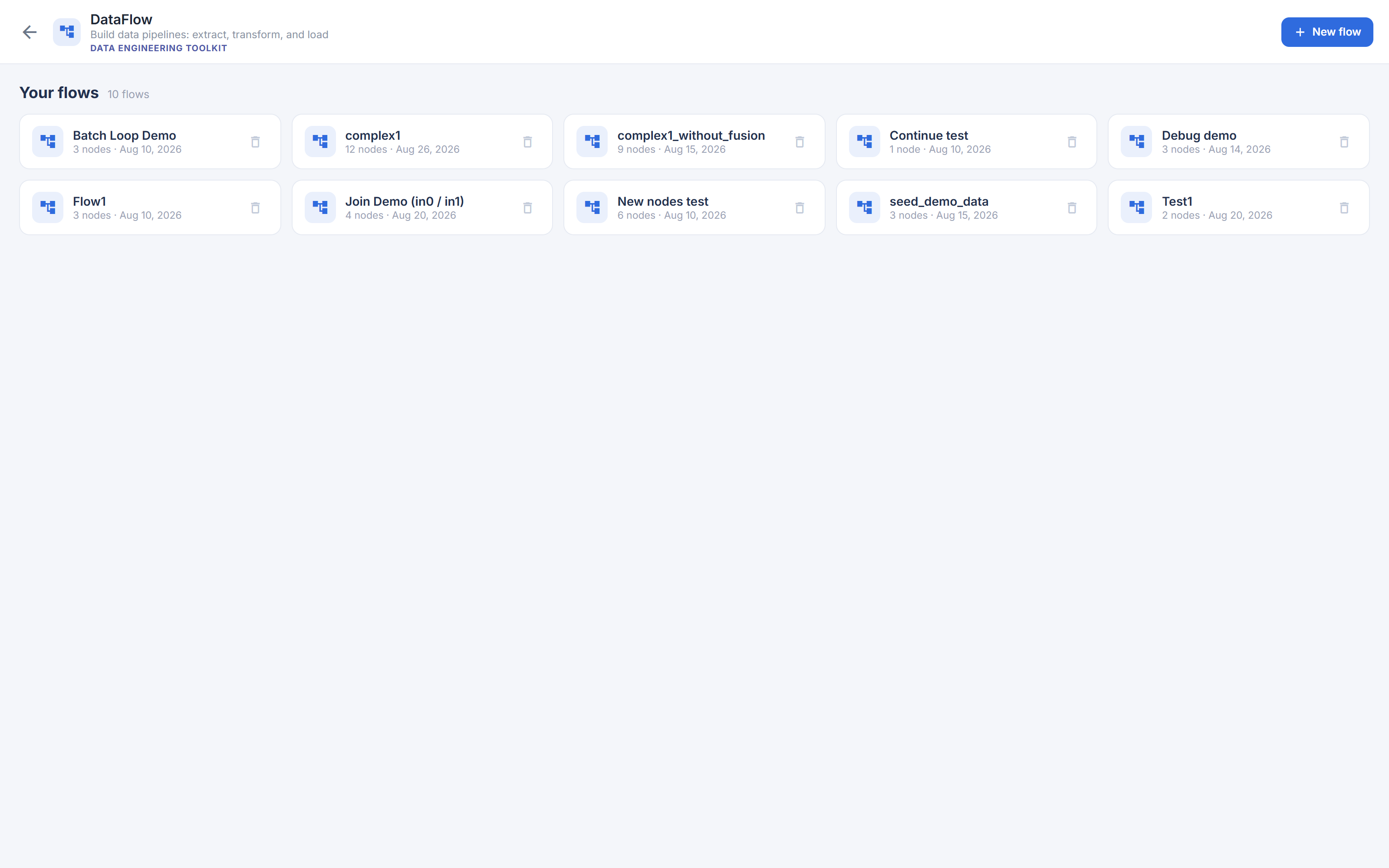 DataFlow canvas